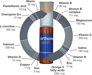 ORTHOMOL SPORTS 30'S