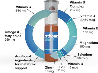 ORTHOMOL VITAL F VIAL/CAPS 7'S