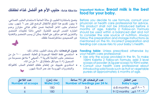 KABRITA GOAT MILK 2 800GM