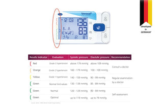 VEROVAL DUO CONTROL BP MONITOR