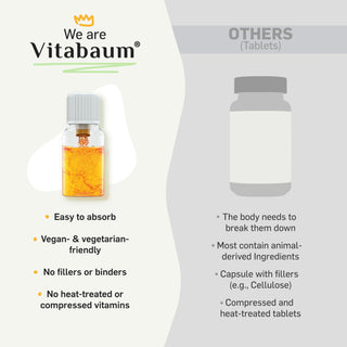 vitabaum-b12-b-complex-10ml-x-30-vials